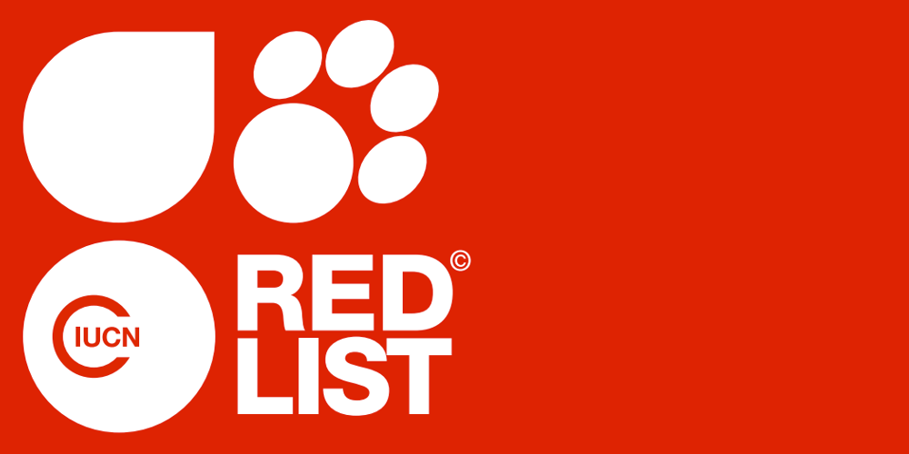 About IUCN and Red List Of Threatened Species